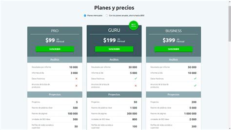 precios semrush|semrush keyword.